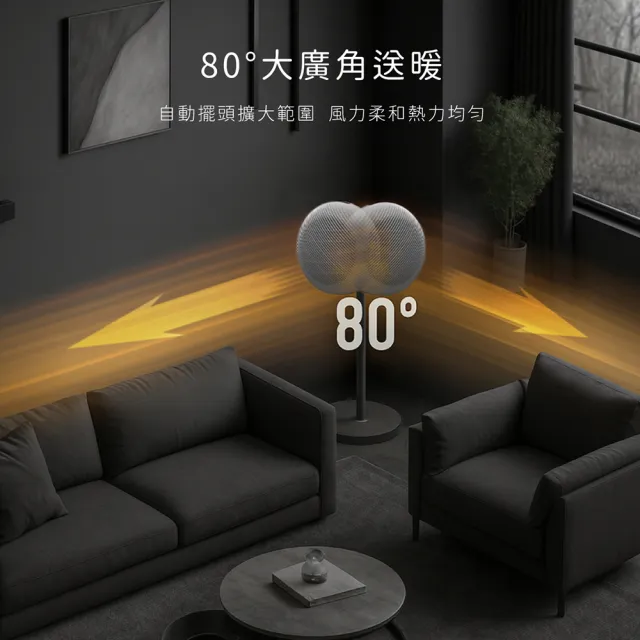 【NICONICO】陶瓷智能溫控電暖器(NI-EH2528)