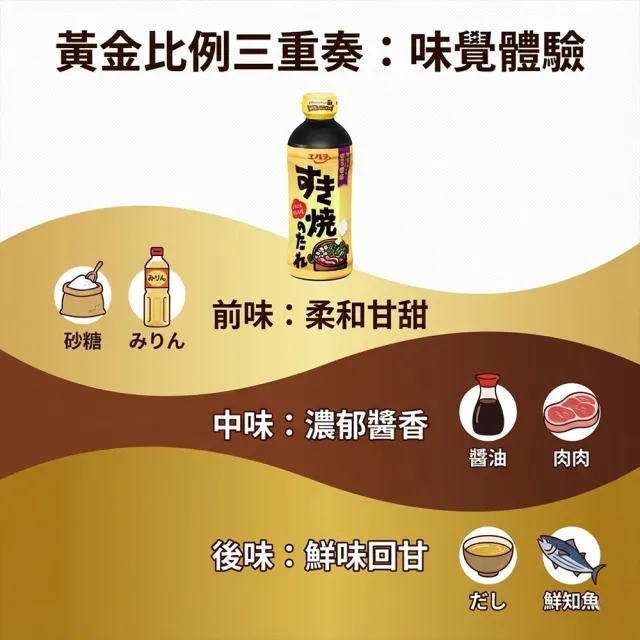 【Ebara】3罐入荏原關東味壽喜燒醬日式火鍋醬汁牛丼親子丼蓋飯燉肉炒麵萬用調味料(日本原裝現貨甘甜濃郁)