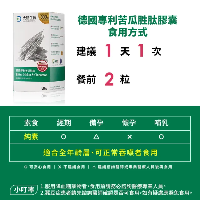 【大研生醫】德國專利苦瓜胜肽肉桂膠囊3入組(180粒.陳美鳳代言-專利山苦瓜胜肽x肉桂萃取物)