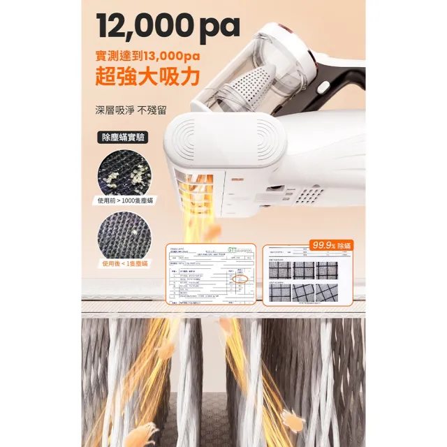 【UWANT】Hyper強勁雙氣旋聲波吸塵除螨機(萬次拍打/99.9%除螨/UV殺菌/吸塵器/原廠公司貨)
