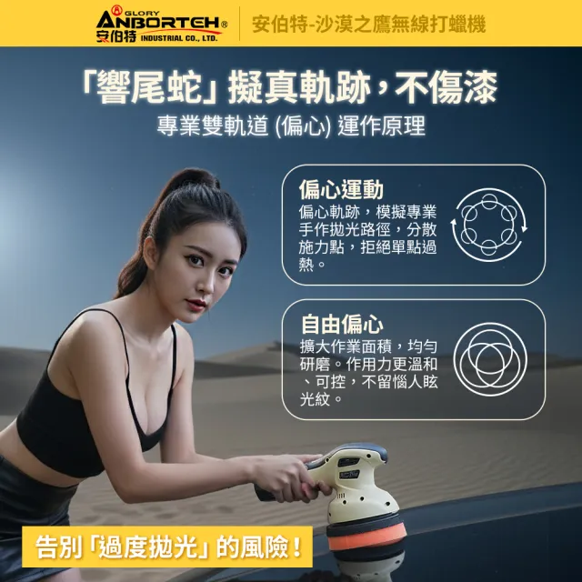 【ANBORTEH 安伯特】沙漠之鷹無線打蠟機 一年保固-快(自助洗車 汽車美容 拋光機 汽車打蠟機)