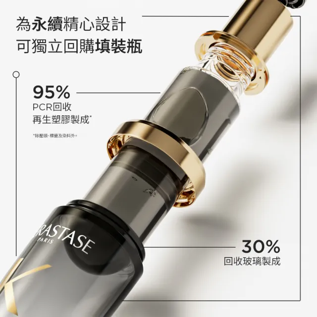 【KERASTASE 巴黎卡詩】黑鑽極萃逆時玫瑰香氛露75ml+黑鑽極萃逆時玫瑰香氛露75ml填裝瓶(新升級/護髮油)