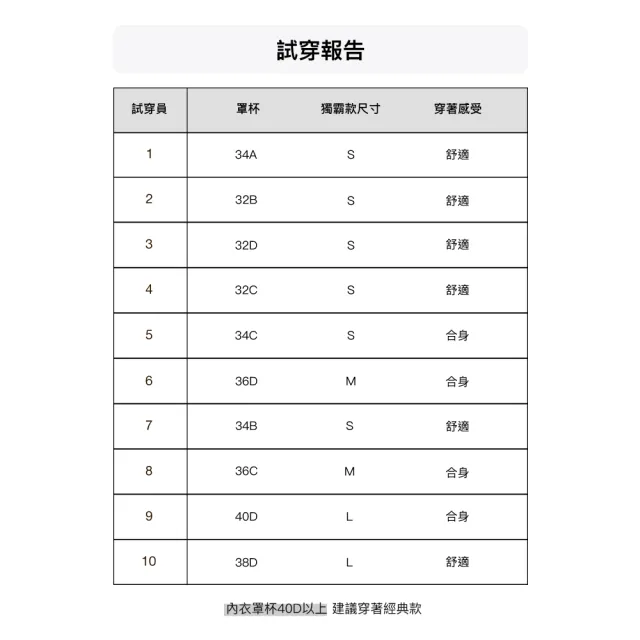 【24HRS】2件組-獨霸款 無感美型內衣兩色任選(無鋼圈內衣 深v 美胸型 無痕 背扣式)