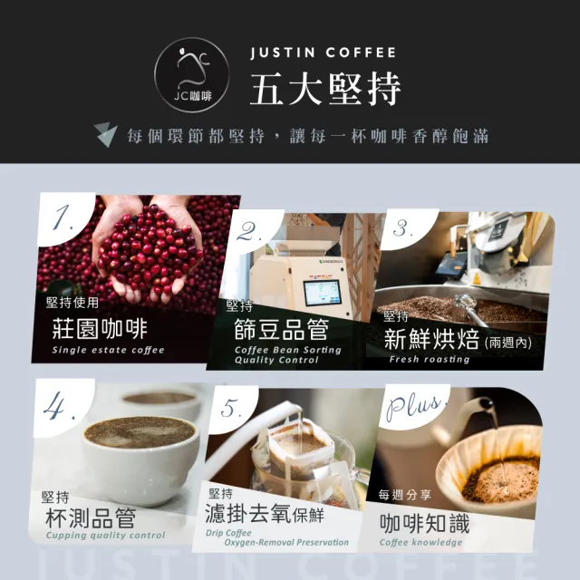 【JC咖啡】莊園濾掛咖啡-哥斯大黎加 里瓦斯人處理廠 黑蜜x1盒│淺中焙(10gx10包/盒;去氧設備包裝)