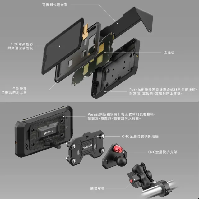 【Polaroid 寶麗萊】PERNIS鉑尼斯 MS700C摩托車多媒體連動主機 保固1年(車麗屋)