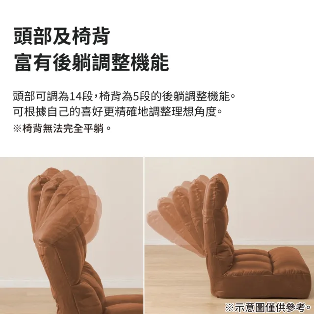 【NITORI 宜得利家居】◆網購限定 獨立筒坐面和室椅 RODA TALL HPCA EC(網購限定 和室椅 獨立筒 椅)