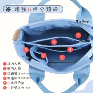 【MoodRiver】日式風格 厚磅 帆布袋 手提袋 斜背包 手提包 側背包 單肩包 便當袋 環保袋 餐袋 帆布包 女包