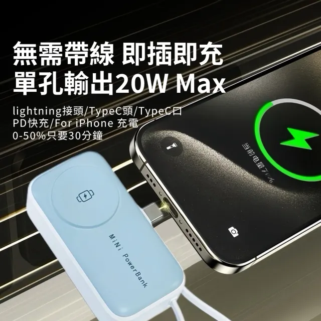 3N1-5K 4合1迷你行動電源 5000mAh(Type-C Lightning 20W快充 自帶線)