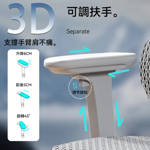 【C&D】太空艙人體工學椅(尼龍特網護臀坐墊)