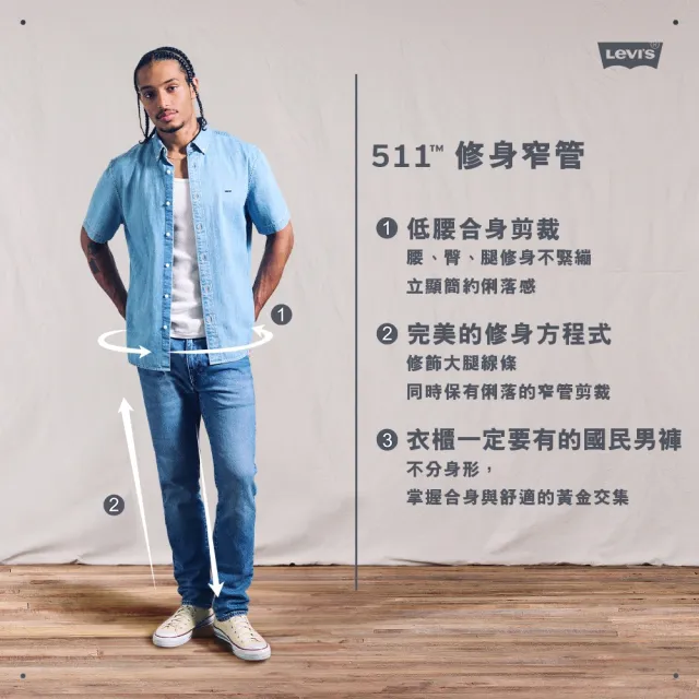 【LEVIS】511 低腰 合身 直筒牛仔褲 赤耳牛仔褲 男生牛仔褲 熱賣單品 04511-6218