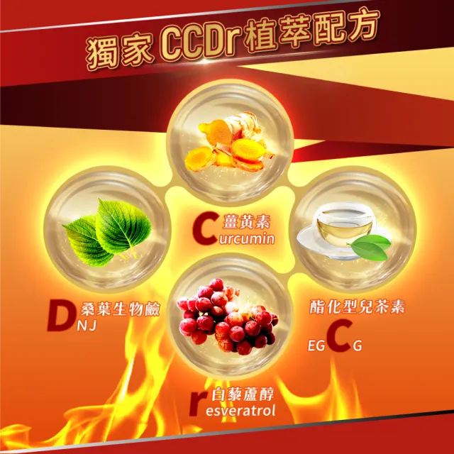 【Nutrimate 你滋美得】孅甘紅膠囊 x3入(90粒/吳淡如代言/健字號/不易形成體脂肪/兒茶素/薑黃)