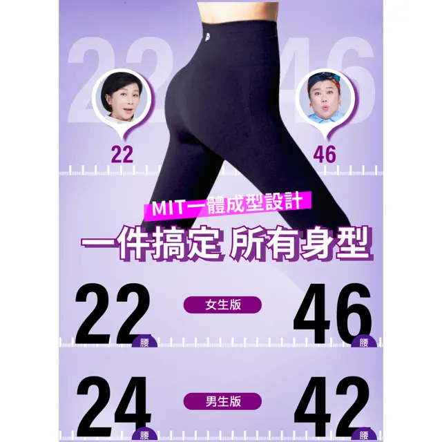 【PP 石墨烯】石墨烯塑崩褲氣動版2件(林美秀吳淡如推薦 循環促代謝塑身褲)