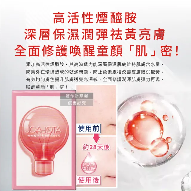 【韓國JOAJOTA】小燈泡童顏彈潤提亮護膚保養美容精華液2mlx30入/粉紅盒(安瓶臉部頸部肌膚修護)