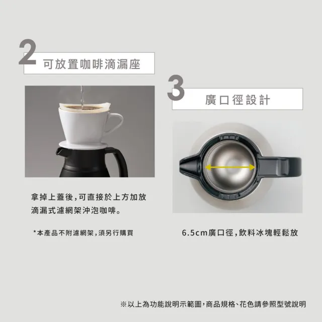 【ZOJIRUSHI 象印】MOMO獨家 桌上型不鏽鋼保溫壺-1500ml(SH-HC15EMM)