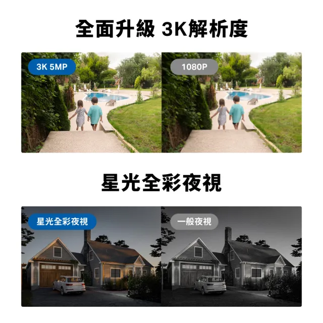 (128G記憶卡組)【TP-Link】Tapo C530WS 3K 500萬畫素AI旋轉戶外無線網路攝影機 IP CAM(全彩夜視/IP66防水/
