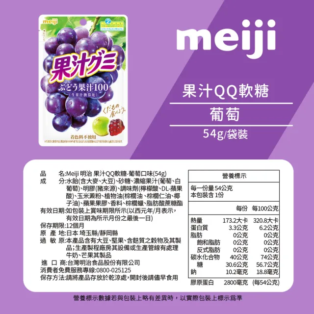【Meiji 明治】果汁QQ軟糖 多種口味任選(10袋/盒)