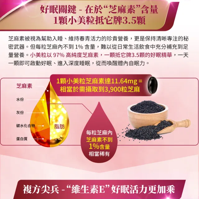 【Nutrimate 你滋美得】芝麻素+蝦紅素6入組(共180顆)