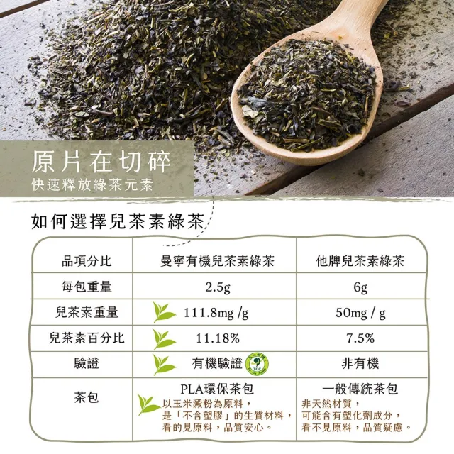 【曼寧】有機兒茶素綠茶包2.5gx30包x4組(全新改版/有機綠茶產地:日本九州鹿兒島)