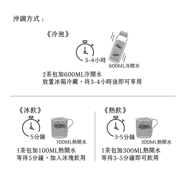 【曼寧】有機兒茶素綠茶包2.5gx30包x4組(全新改版/有機綠茶產地:日本九州鹿兒島)