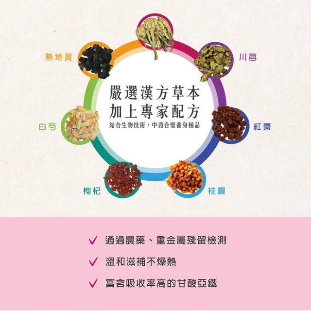 【李時珍】零卡四物鐵72瓶(贈全聯禮券100元x4張)