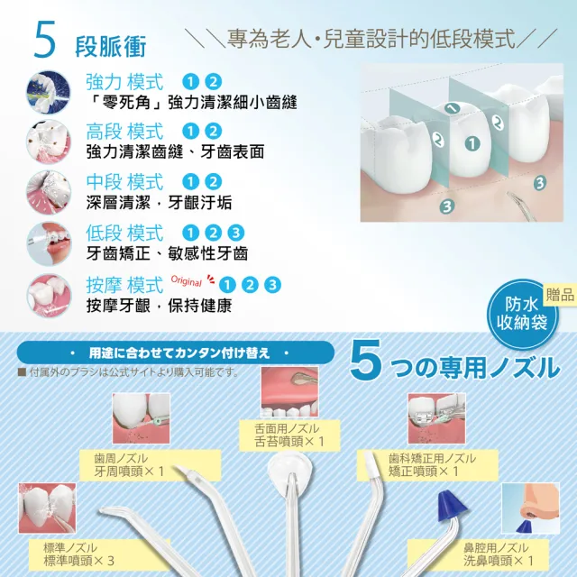 【SAKANO KEN】日本 伸縮攜帶型 電動沖牙機SI-400(洗牙器/潔牙機/噴牙機/牙線機)