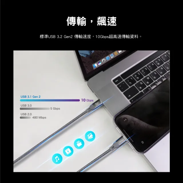 【PX 大通】2入組240w瓦充電線iphone三星蘋果筆電手機GEN 2平板Type C to C快充線 充電頭(ECC3X-G1)