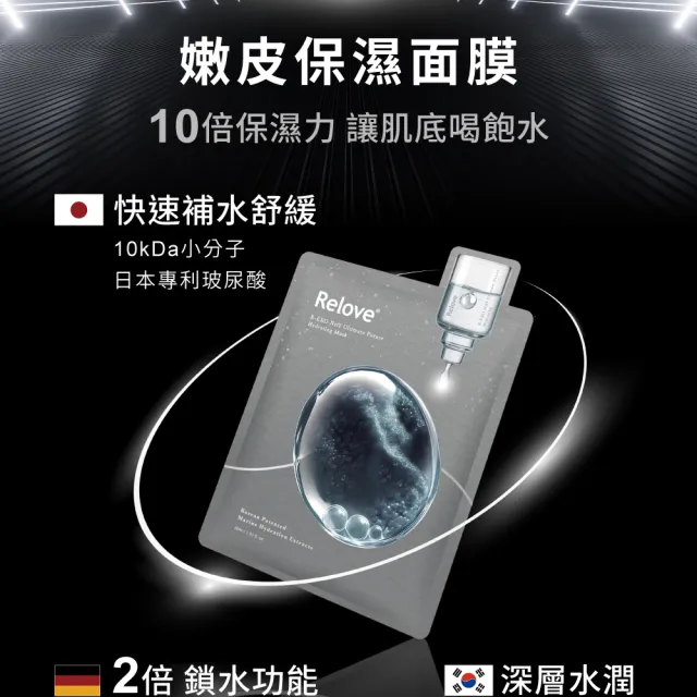 【Relove】全酵肌泌面膜30mlx5片裝 嫩皮保濕/噬黑煥白/鉑金控油零痘3款任選(韓國專利 2仟億美肌菌外泌體)