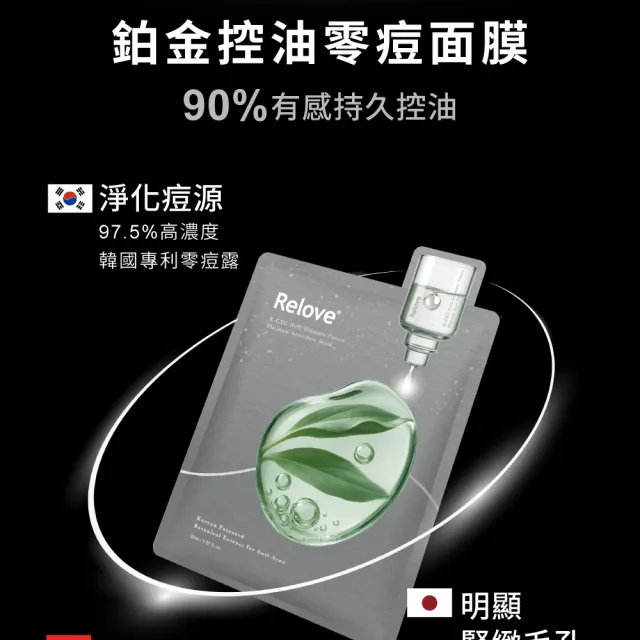 【Relove】全酵肌泌面膜30mlx5片裝 嫩皮保濕/噬黑煥白/鉑金控油零痘3款任選(韓國專利 2仟億美肌菌外泌體)