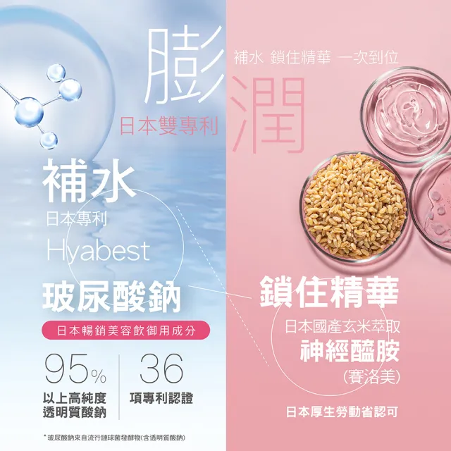 即期品【桂格康研家】晚美啵啵膠囊60顆x2盒_120顆(玻尿酸/神經醯胺/ 賽洛美/紅石榴/GABA/海洋鎂)