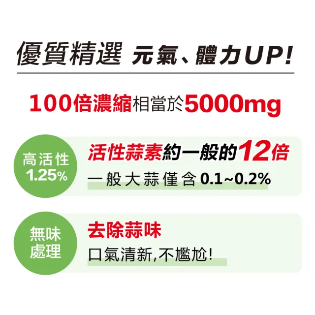 【LOVITA 愛維他】無味大蒜精素食膠囊5000mg 3入組(共180顆)