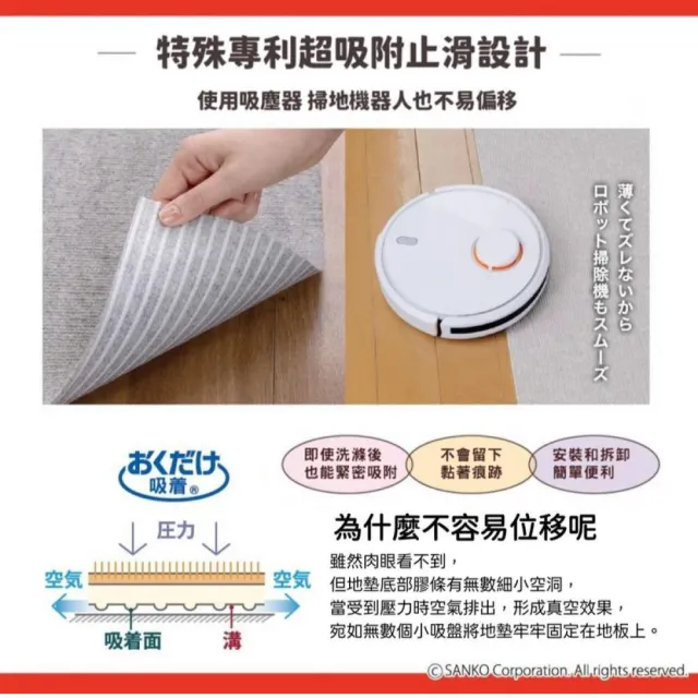 【Sanko】SANKO PET 18枚入寵物地墊 防潑水 超止滑超吸附 可機洗 居家防滑地墊 保護愛寵關節減輕腰部負擔