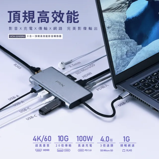 【PX 大通】下殺3年保固10合1快充100W瓦USB TypeC轉接HDMI SD hub十合一4K網路Hub集線器(UCH-2210SRA)