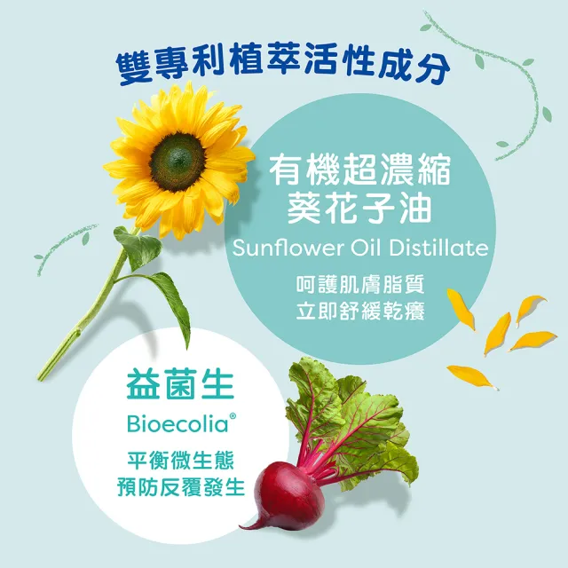 【Mustela 慕之恬廊】舒恬良 乾癢肌滋潤修復組(滋養益膚柔舒霜有機150ml＋修護霜40ml 乳液 萬用霜Vit.B5)