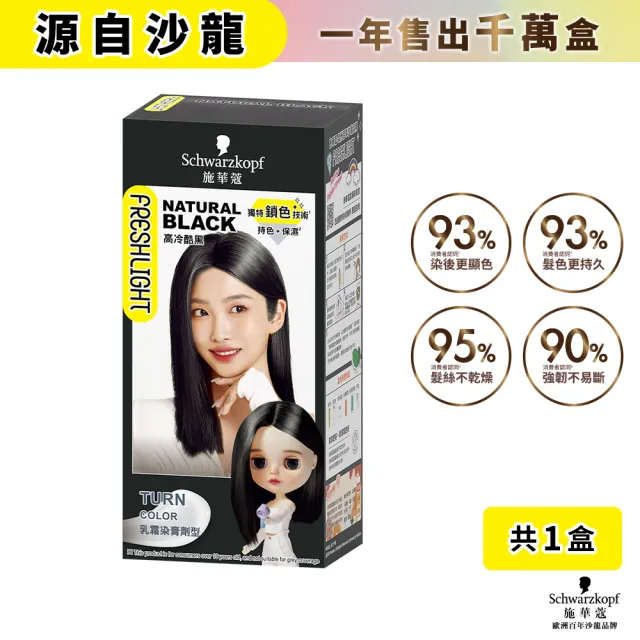 【Schwarzkopf 施華蔻】FRESHLIGHT染髮霜/泡泡染 2入組(15色任選/銀雪灰/亞麻冷灰亮麗金/淺啡奶茶)