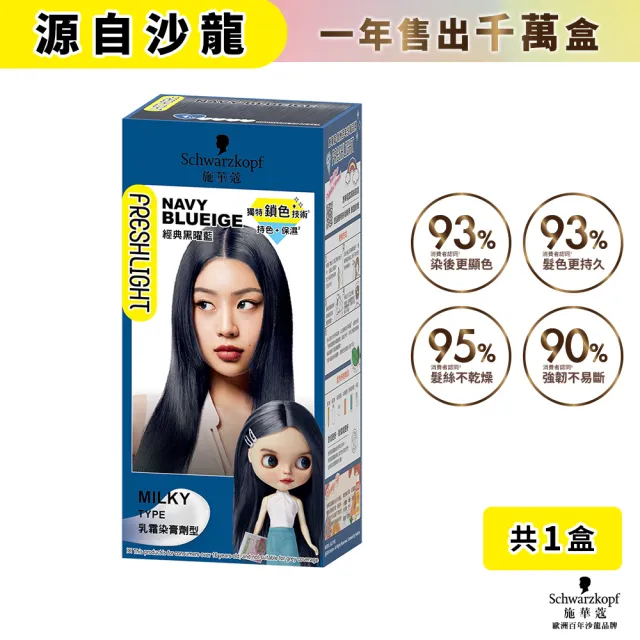 【Schwarzkopf 施華蔻】FRESHLIGHT染髮霜/泡泡染 2入組(15色任選/銀雪灰/亞麻冷灰亮麗金/淺啡奶茶)