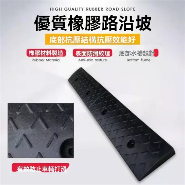 【Lexiang樂享】門口臺階斜坡板家用電動摩托車上臺階神器斜波墊樓梯便攜式下坡(斜坡板)