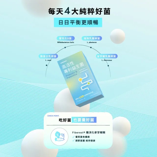 【Wedar 薇達】高活性專利益生菌 4盒組(30顆/盒.100億專利好菌.益生質.膳食纖維.排便順暢.素食膠囊)