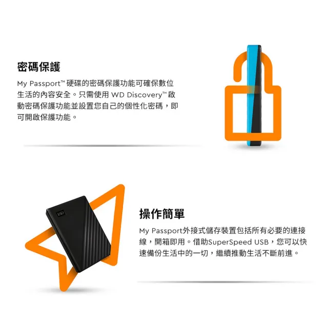 【WD 威騰】My Passport 5TB 2.5吋 行動硬碟