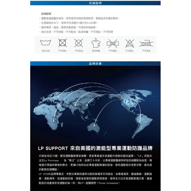 【LP SUPPORT】雙彈簧支撐型膝關節護具 單入裝 733CN(護膝 護套 運動護具)