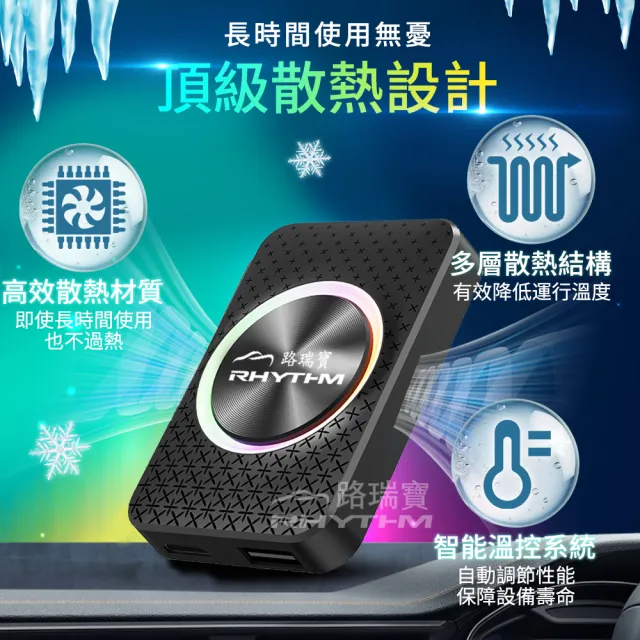 【Rhythm 路瑞寶】Carcube TV輕效能版車用安卓盒(支援CarPlay＋安卓雙系統同步操作)
