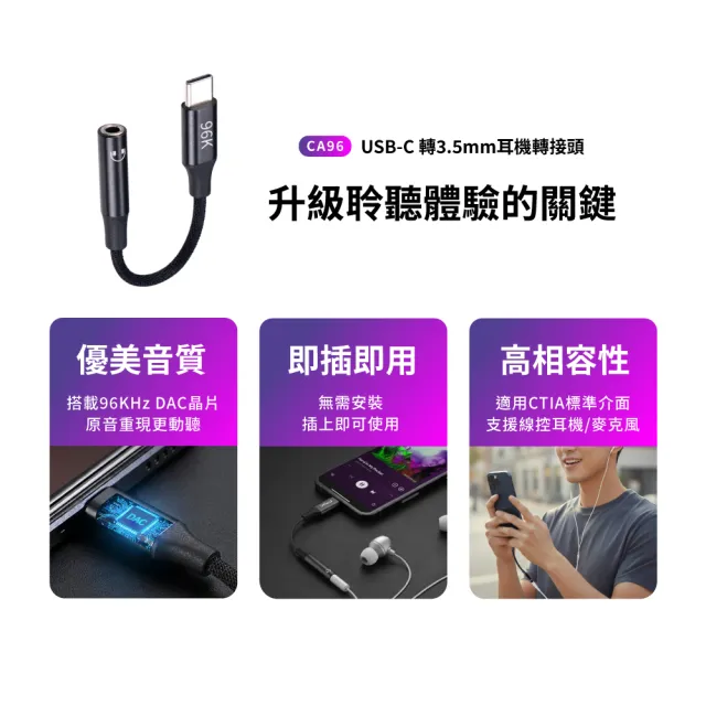 【PX 大通】Type-C 轉接3.5mm轉接頭 音源轉接線 蘋果手機耳機轉接頭 轉換器 DAC芯片96KHz(CA96)