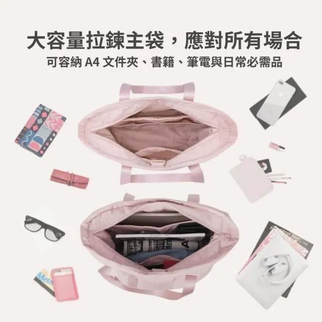 【BAGSMART】雙11 18L多功能防水托特包(輕便防潑水、多隔層、多功能托特包)