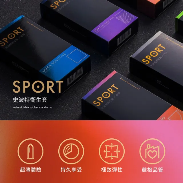 【SPORT 史波特】衛生套保險套12入/盒(飆捍 含麻醉劑)