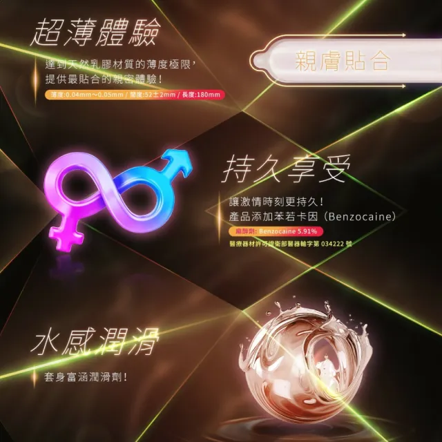 【SPORT 史波特】衛生套保險套 2盒(12入/盒)