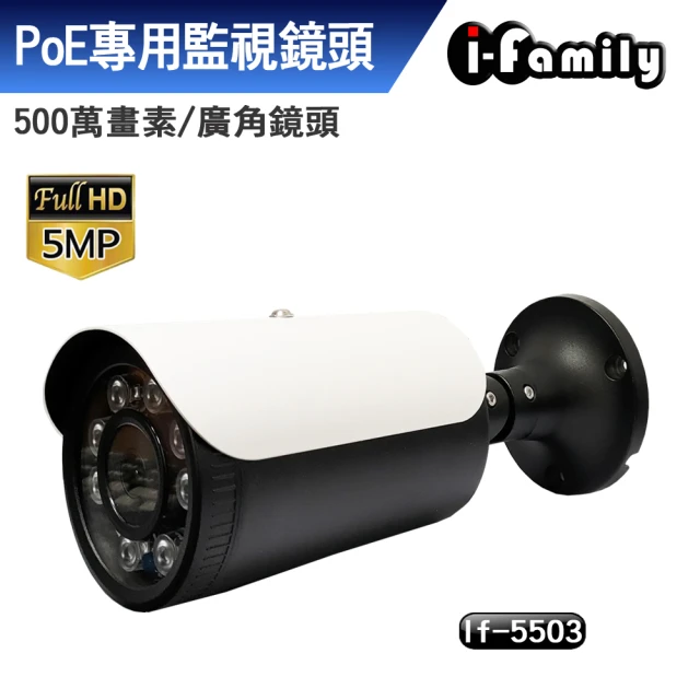 廣角監視器