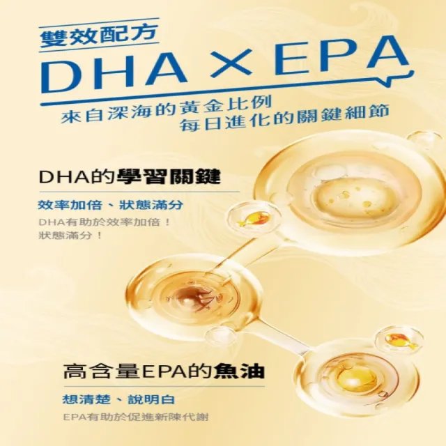 【橙姑娘】萃頂極omega-3 西班牙深海魚油(1瓶)