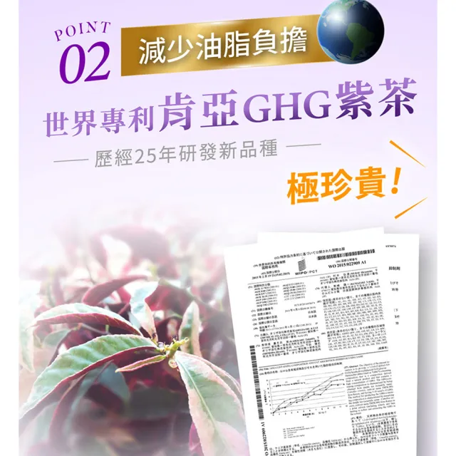 【iVENOR】專利玫瑰果多酚 紫孅果x5盒(30粒/盒 余祥銓&柔柔雙見證 啟動代謝循環)