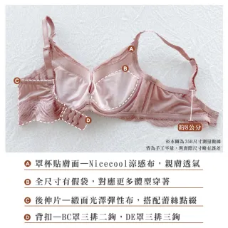 【Swear 思薇爾】海洋星燦系列B-E罩軟鋼圈涼感蕾絲刺繡集中包覆女內衣(魅漾粉)