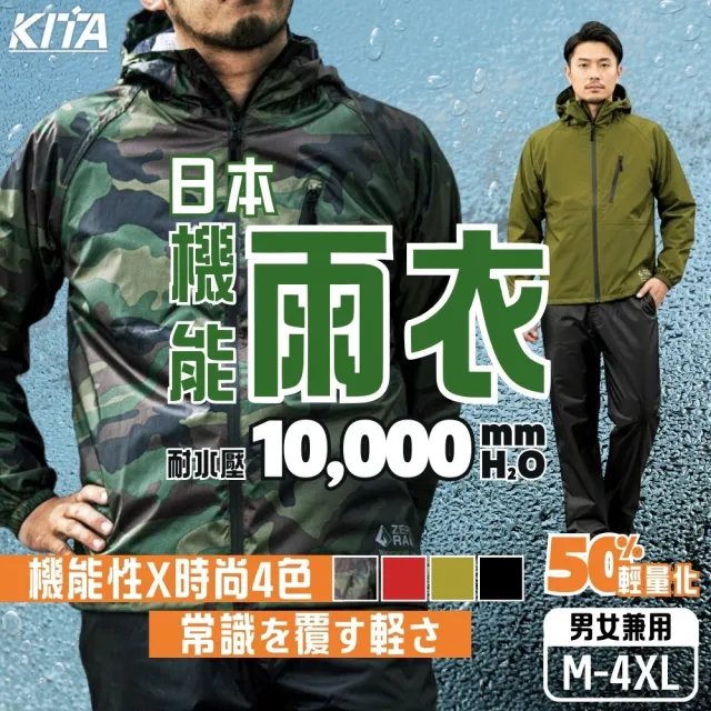 【2026必買】雨衣兩件式終極推薦清單 | 好吃美食的八里人