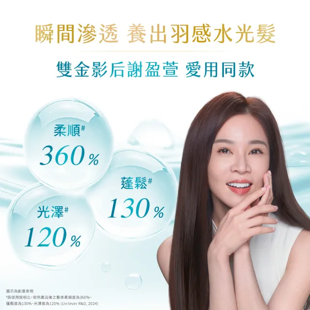 【Dove 多芬】小金碗女大推薦 胺基酸修護髮膜x4入(防斷修護/水潤修護)